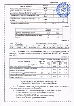 Грибы - Заключение к ТС 14